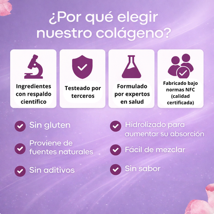 Colágeno KoaPure®