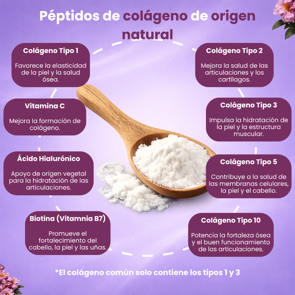 Colágeno KoaPure®